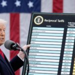 DROITS DE DOUANE : Trump proroge l&rsquo;AGOA d&rsquo;une année (au moins)