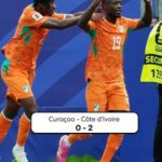 COTE D’IVOIRE : Sortir du culte du minimalisme